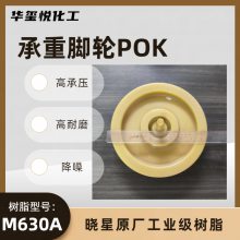 ӹPOK JH960SIϿPOK M63AS1B ĥ 