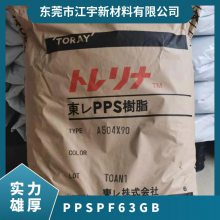 PPS ձ PF63G B ǿ ĥ ͺ ӵ ά