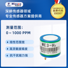 ʢME3-H2绯ѧȼ崫ŨȼģԪ