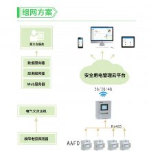 AAFDϵйϵ绡̽Ǯһ