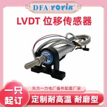 糧С޹ų ϵԴ9PX3000iRT2U鿴ͼ