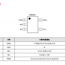 ˼ͨƷ DS4054 ӵ IC 4054 600MA 36VѹOVP  SOT23-5װ