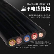 ͭоػߵ5-10о ͵PVC