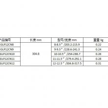 PSCGLP12CN9 Ƥﱣ-12 CHANCE 0.24kg