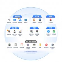 iVMS-9000N-S5/C500 ۺϰƵƽ̨һ 500·Ƶ