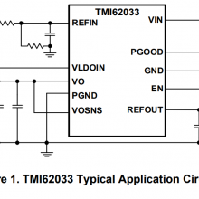 TMI �ض�΢ TMI62033 3A DDR�ն���ѹ�� ���� TPS51200 VTT��Դ