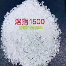 ϣGN1500ҽüרҵ粼PPר