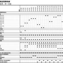 ABB Ƽ̵CM-MSS.31P CM-MSS.33P CM-MSS.11P