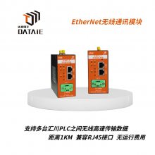 汇川PLC以太网通讯 双频传输 兼容EtherNET/IP协议