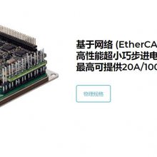 ELMO˫ G-SOLTWIR80/80EE1S