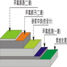 ོʩƺʩͿ