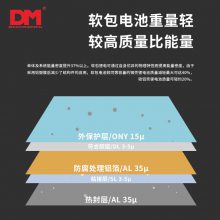 DM/﮵ܸĤ綯ذװ
