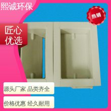 ppsȼ A ʴ  PPε綯緧 ϻ