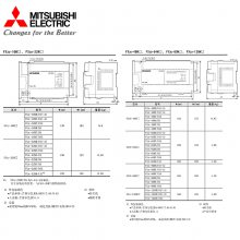 ԭװPLCɱ̿ FX1N-60MR-001 40MR 24MR 14MT ʱ3