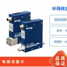 ձkofloc 豸 PI-MFC ST-500 뵼