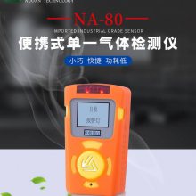 NA80Яʽ Ũȼ й©