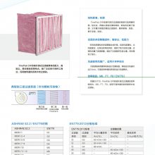 ҵ��-A-PLUS FinePak G ��Ч��ʽ������ �����������ݳ������˵�