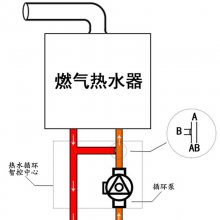 用燃气热水器做热水循环系统，如何避免热水器频繁启停延长寿命