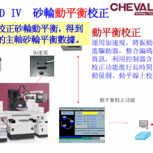 ADIV產品-FGC5X-600 丨五轴立式研磨中心机_超声波焊接头