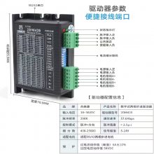 2DM420ಽϸ36VDC42 57