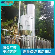 һ廯ˮ豸 ޷ 缯ˮ豸