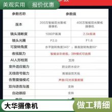 大华丰视 FS-F13-l FS-D14-l 200万红外变焦高清监控摄像机