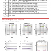 �����̹�Ӧ��̩ETA6027S2F�ɱ���������ؿ��� SOT23-5��װ