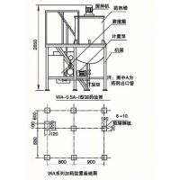 WA系列加药装置 好品质在富宇泽