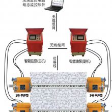 广州桥梁张拉机厂家 广州张拉机厂家 广州智能张拉设备