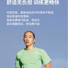  S810/S811 Shokz OpenRun ProǴ˶