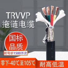 TRVVP6о*0.75 1.5ƽ۵  