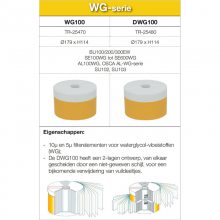 TRIPLE R о WG100 TR25470 DWG100 TR25480о