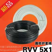 ϵ³ 5*1ƽRVVԲ߿Ƶȫͭо