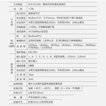 8·¶Ȳɼģȵżת̫MODBUS-TCPDAQM-1203