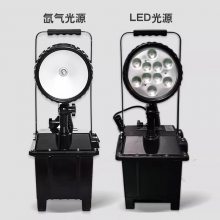 FW6100GF⹤LEDƶӦ30W35W