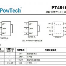 PT4515NH ζʽ LEDоƬ oLEDa(chn)Ʒ