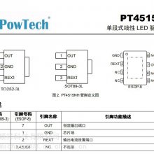 PT4515NH ʽ LEDоƬ LEDƷ