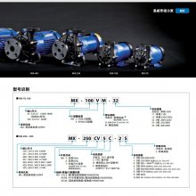 ձ IWAKI  MX ϵ   