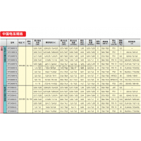 ̨ڸʿѹVFC108AN-S