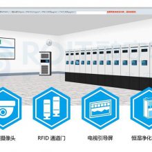 ���ܵ�������ϵͳ rfid��������ƽ̨���� ������ר��