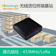 SmartlogixʩPTL߼ѡǩϵͳSL-W721