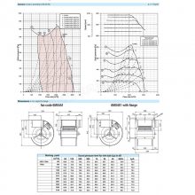 220V DDMP 9/7 M6A0 DA5 RD+FL NICOTRA ƴ