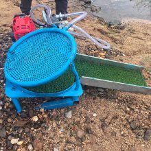 СԽϴ𹤾 Яʽѡ Ͳ Բѡ