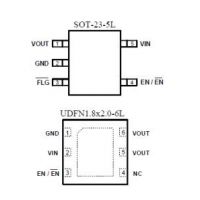 Ӧ̩ķCXCL6519ICѹƬN-MOSFET߱ߵԴԹ߹USBӦ