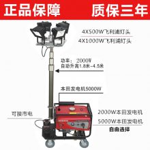 ʤȫλԶ4*500W4*1000W ӦѴƶ