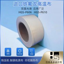 HONDA˲ ڻͷ² PTFE˲  ϻƬĳ