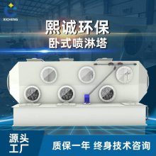 PPϴ豸