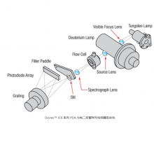 072064/062885Ĭ thermo AS19 ӷ