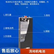  3-D-180G ά6V180AH۹⳵γѲǣ泵