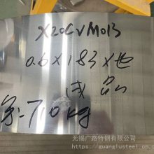 X20CrMo13KG1.4120˻ִ Ƭ